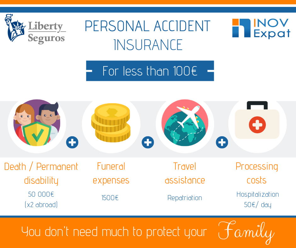 Personal Accident Insurance : Guide in Portugal 5