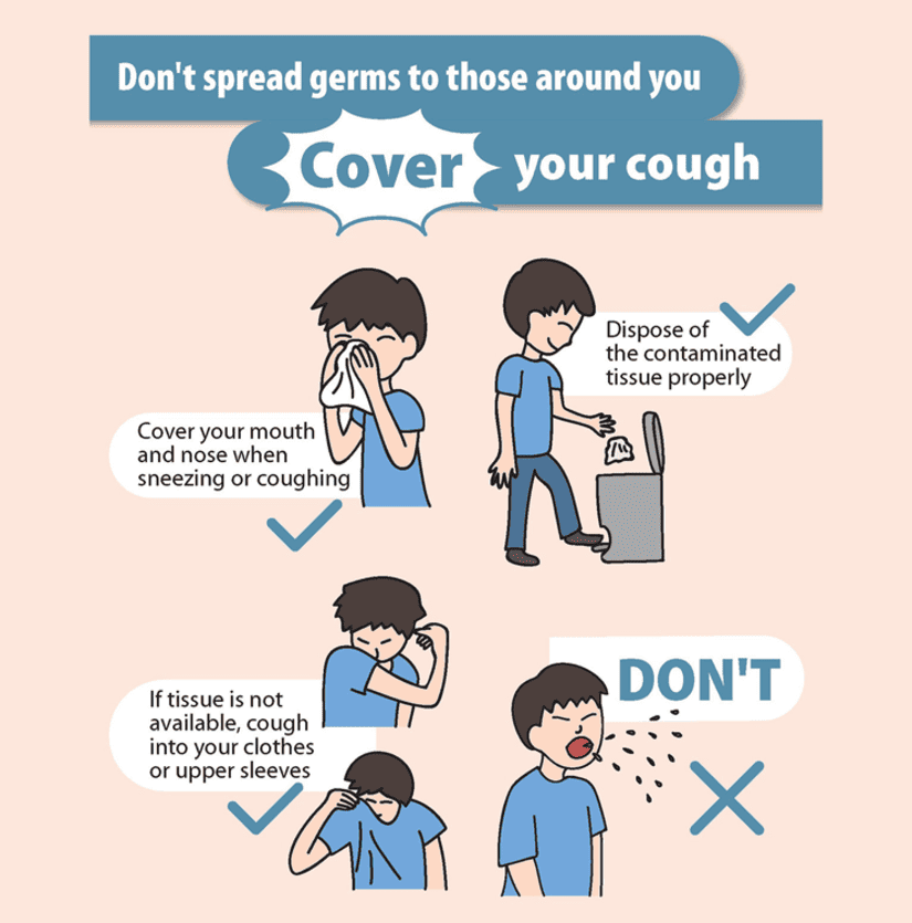 Cough-sneeze carefully coronavirus