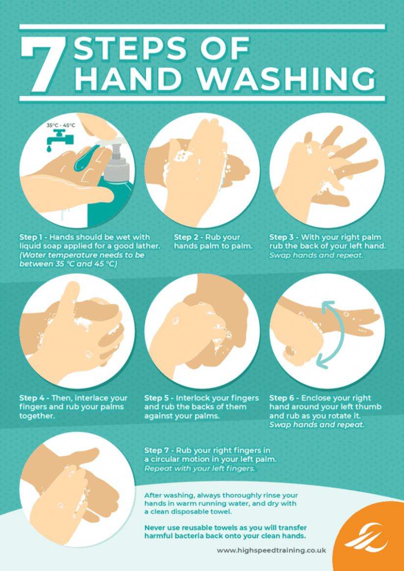 hands cleaning Coronavirus